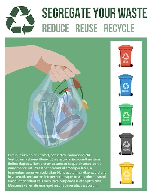 Segregate your waste